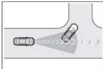 Diagram showing two cars ahead of a road with traffic signals, no text or symbols present