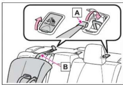 A B