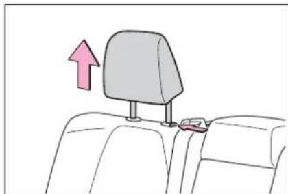 Diagram of a car seat with a seatbelt and upward arrow, no text or symbols present