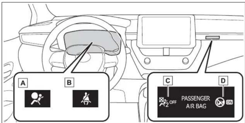 A B C D OFF PASSENGER AIR BAG ON