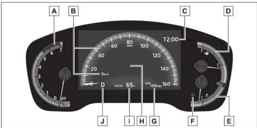 A B C D 6 7 5 4 3 2 1 0 OFF 1000 OFF/1000 60 MPH 80 MPH 12:00 40 20 0 wash 120 140 160 65 gm 1000 mph J I H G F E