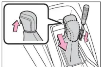Diagram illustrating car gear shift mechanism with labeled arrows and a magnified inset showing the head component.