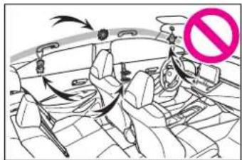 Diagram showing vehicle safety instructions with a no-smoking symbol, indicating correct and incorrect actions.