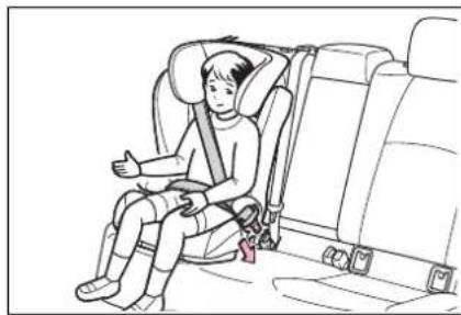 Line drawing of a child sitting in a car seatbelt, giving a thumbs-up (no text or symbols)