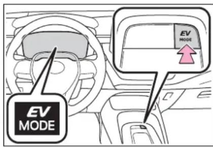 EV MODE EV MODE