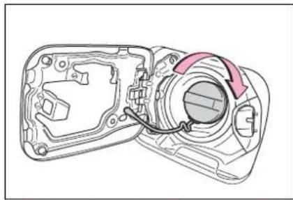 Diagram of a camera body with internal components and a pink arrow indicating rotation (no text or symbols)