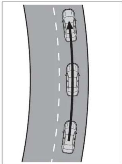 Diagram showing three cars driving on a curved road with a dashed lane and an arrow indicating direction (no text or symbols)