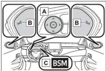 A B B C BSM