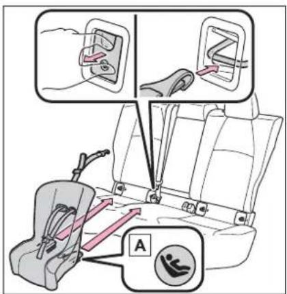 Diagram illustrating car seatbelting instructions with labeled parts and directional arrows