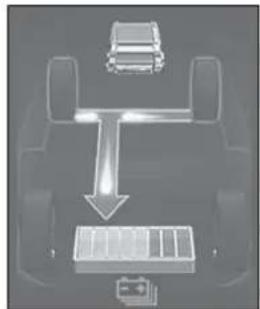 Diagram showing a vehicle connected to a battery and a car, with no visible text or symbols.