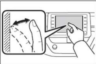 TOYOTA Corolla Hybrid (2021) - Touch screen gestures - 1
