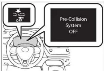 OFF Pre-Collision System OFF