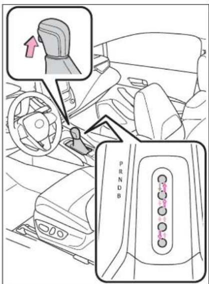 Diagram showing car interior and dashboard seatbelt with directional arrow and labeled buttons