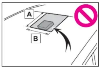 A B