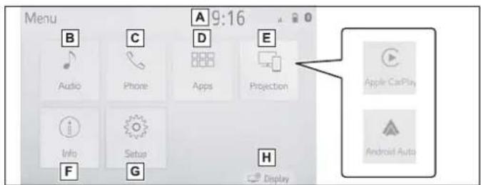 Menu B C A 9:16 Audio Phone Apps Projection Info Setup F G H Display Apple CarPlay Android Auto