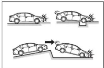 Diagram showing car collision scenarios with a traffic signal and impact on the ground, indicating collision effect.