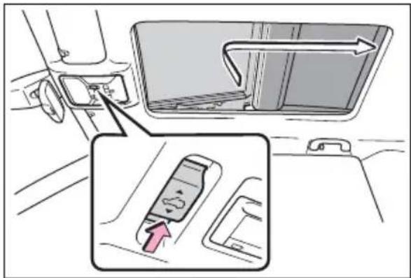 TOYOTA RAV4 Hybrid (2021) - ■ Opening and closing the panoramic moon roof - 1
