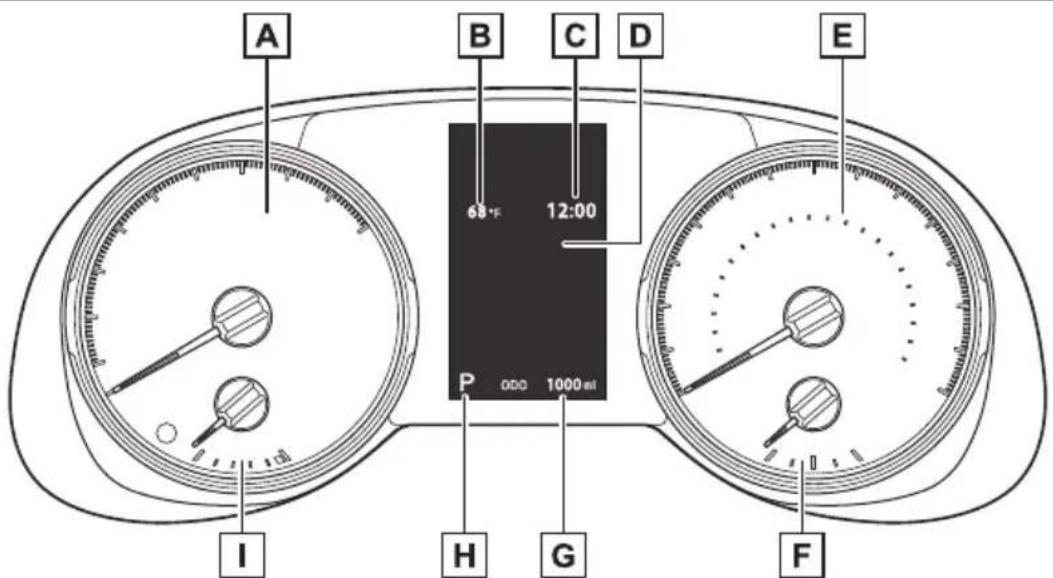 TOYOTA RAV4 Hybrid (2021) - Meter display - 1