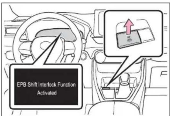 TOYOTA RAV4 Hybrid (2021) - ■Turning the automatic mode on - 1