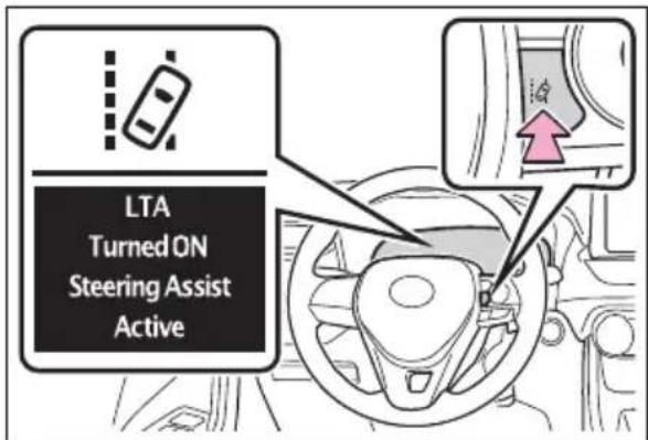 TOYOTA RAV4 Hybrid (2021) - Turning LTA system on - 1