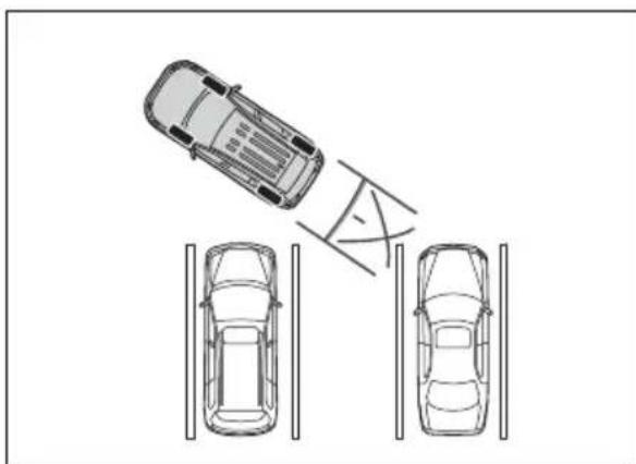 TOYOTA RAV4 Hybrid (2021) - Using parking assist guide line - 1