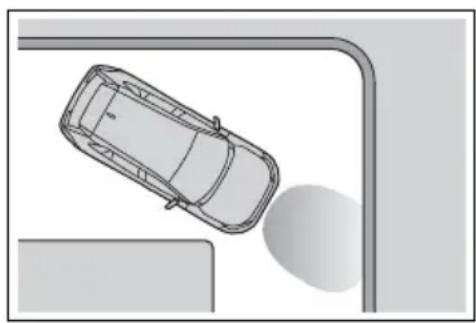 TOYOTA RAV4 Hybrid (2021) - ■ Situations in which the Parking Support Brake function (static objects) may operate even if there is no possibility of a collision - 1