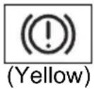 TOYOTA RAV4 Hybrid (2021) - ■Brake system warning light - 1