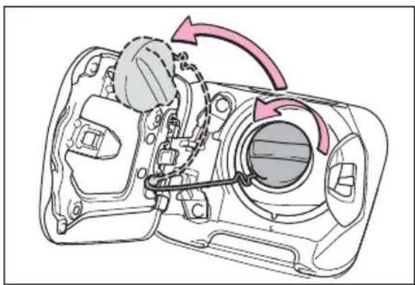 TOYOTA RAV4 Hybrid (2021) - Opening the fuel tank cap - 2