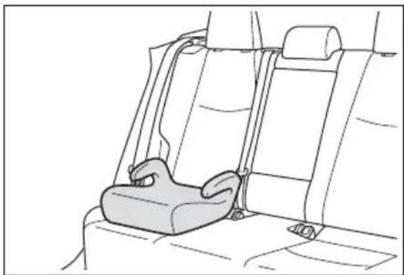 TOYOTA RAV4 Hybrid (2021) - ■ Booster seat - 2