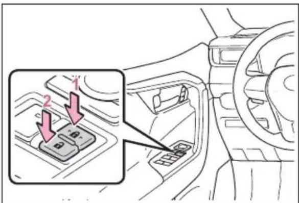 TOYOTA RAV4 Hybrid (2021) - Unlocking and locking the doors from the inside - 1