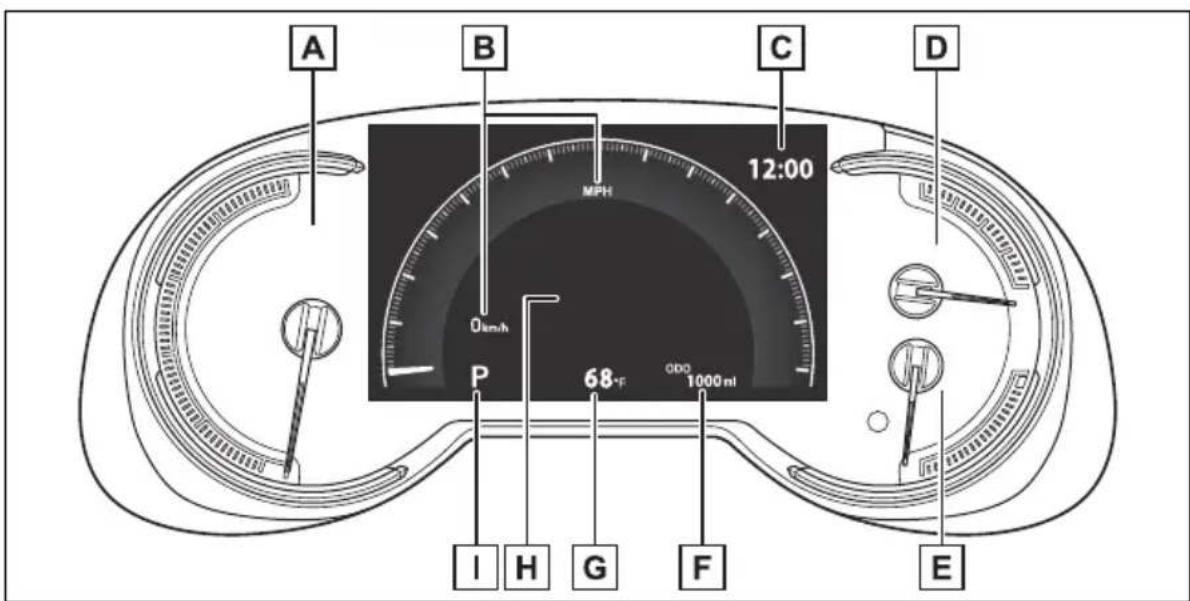 TOYOTA RAV4 Hybrid (2021) - Meter display - 1