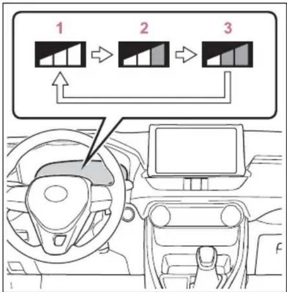 TOYOTA RAV4 Hybrid (2021) - ■Changing the pre-collision warning timing - 1