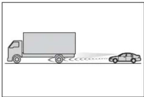 TOYOTA RAV4 Hybrid (2021) - ■When the sensor may not be correctly detecting the vehicle ahead - 3