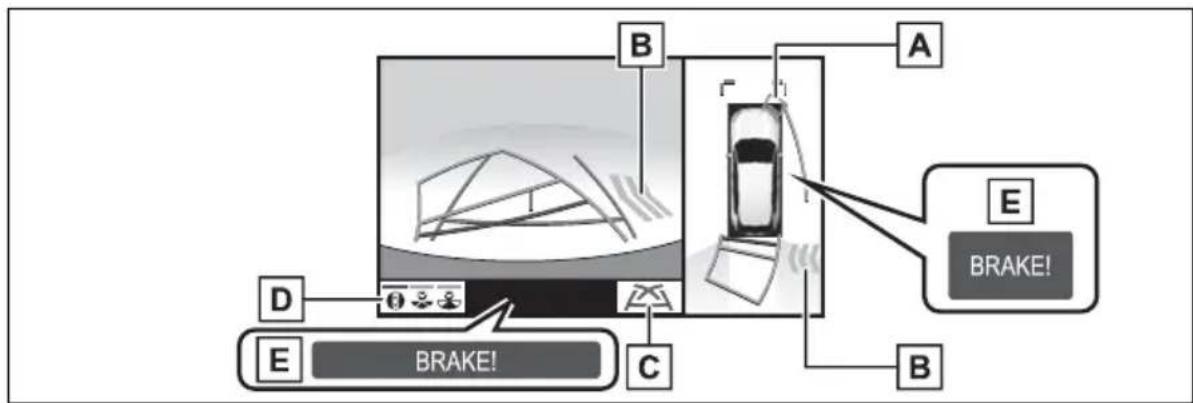 TOYOTA RAV4 Hybrid (2021) - Screen display - 1