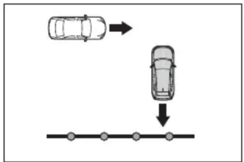 TOYOTA RAV4 Hybrid (2021) - ■ Detection area of the Parking Support Brake function (rear-crossing vehicles) - 5