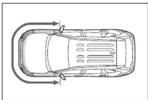 TOYOTA RAV4 Hybrid (2021) - ■ SRS airbag deployment conditions (SRS front airbags) - 7