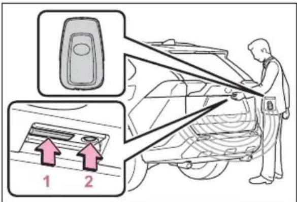 TOYOTA RAV4 Hybrid (2021) - ■Using the entry function (vehicles with smart key system) - 1
