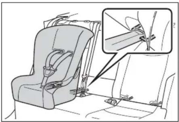 TOYOTA RAV4 Hybrid (2021) - ■Types of child restraint system installation methods - 2