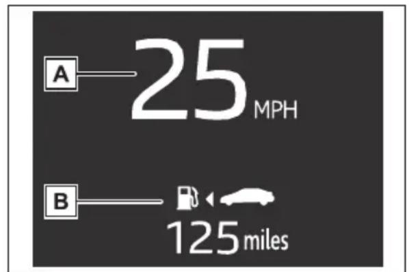 TOYOTA RAV4 Hybrid (2021) - Driving information dis- play - 1
