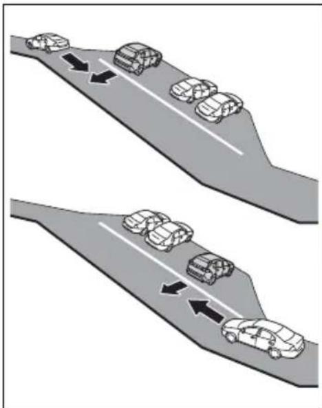TOYOTA RAV4 Hybrid (2021) - ■ Detection area of the Parking Support Brake function (rear-crossing vehicles) - 8