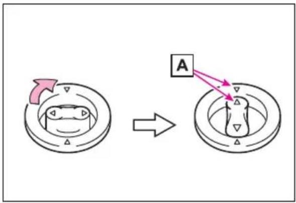 TOYOTA RAV4 Hybrid (2021) - Installing floor mats - 2