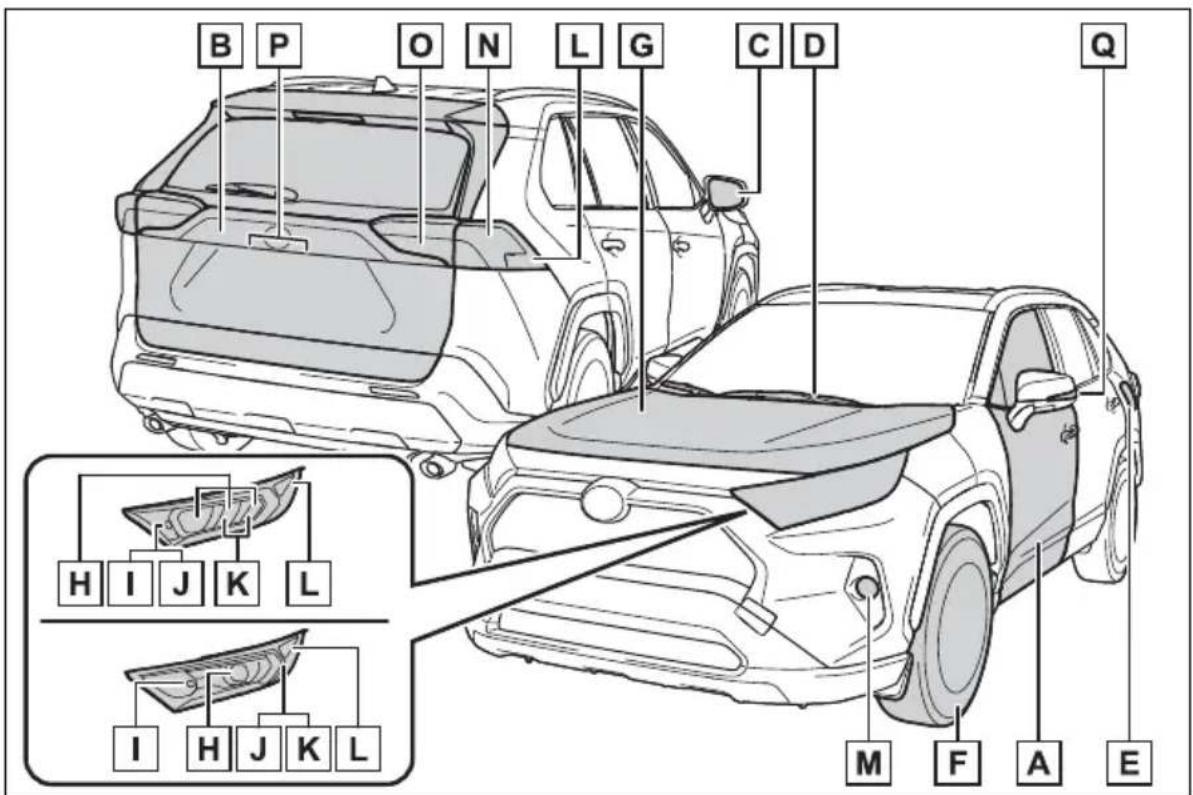 TOYOTA RAV4 Hybrid (2021) - Exterior - 1