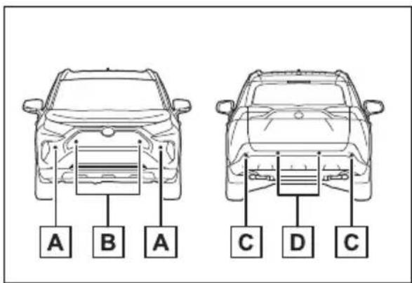 TOYOTA RAV4 Hybrid (2021) - System components - 1