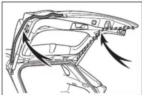 TOYOTA RAV4 Hybrid (2021) - Jam protection function - 1