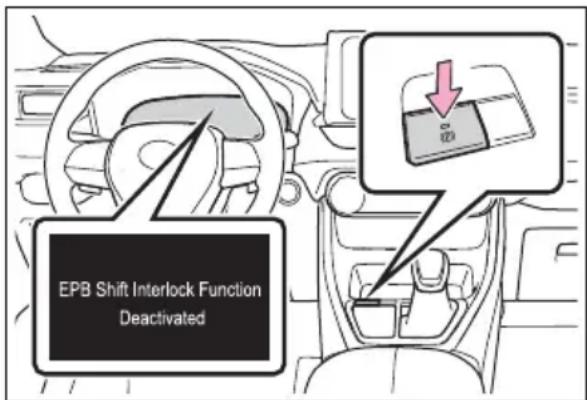 TOYOTA RAV4 Hybrid (2021) - ■Turning the automatic mode off - 1