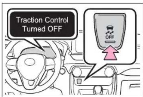 TOYOTA RAV4 Hybrid (2021) - ■Disabling the TRAC system - 1