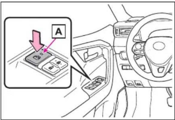 TOYOTA RAV4 Hybrid (2021) - Preventing accidental operation (window lock switch) - 1