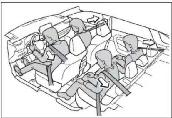 TOYOTA RAV4 Hybrid (2021) - Seat belt pretensioners (front and outboard rear seats) - 1