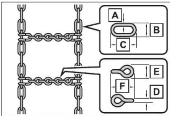 TOYOTA RAV4 Hybrid (2021) - Selecting tire chains - 1