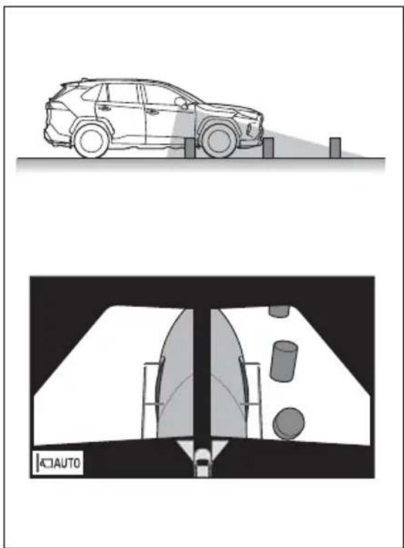 TOYOTA RAV4 Hybrid (2021) - Area of the image captured by the camera - 2